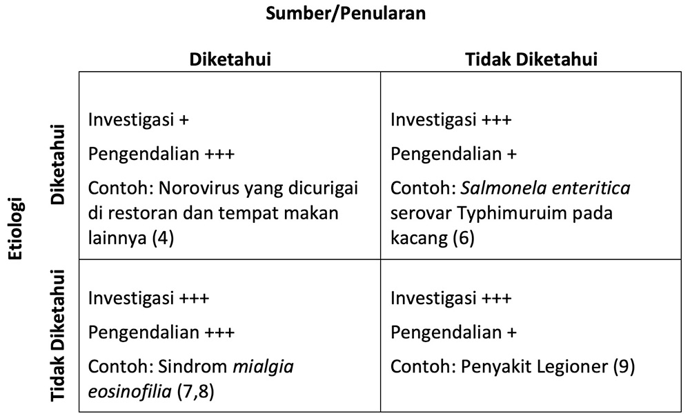 Gambar 11.1